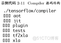 TensorFlow基础剖析_tensorflow_14